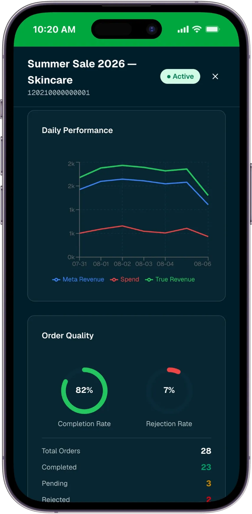 Mobile ordering app screen