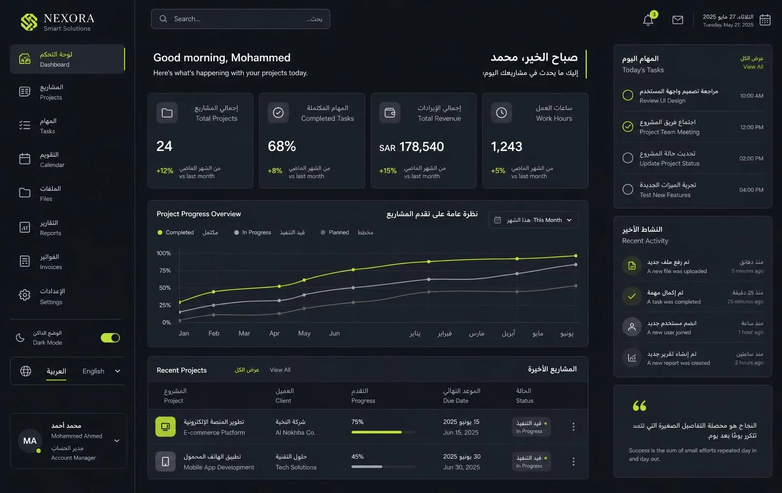 Bilingual web application interface
